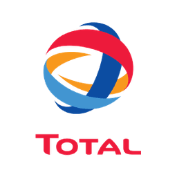 Total
