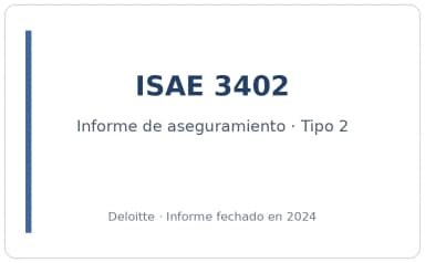 ISAE_3402_Tipo_2